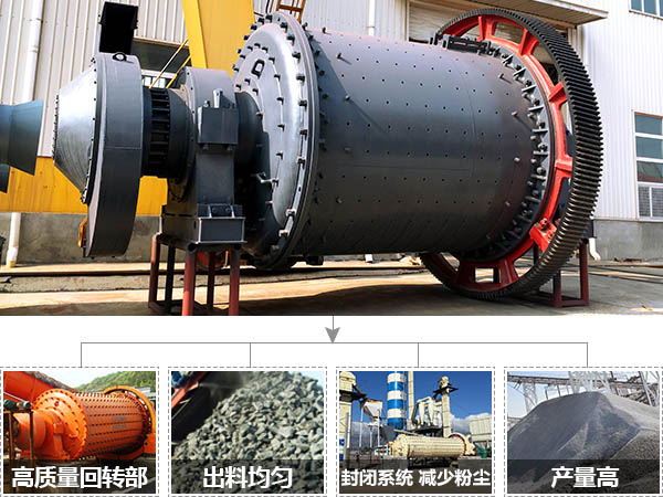 石英砂棒磨機生產優(yōu)勢圖