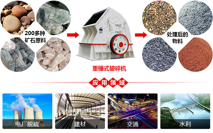 大型重錘式粉碎機(jī)作業(yè)現(xiàn)場(chǎng)視頻，效率真的高