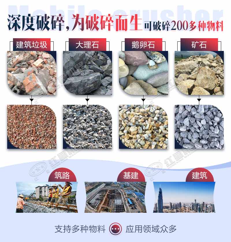 石頭粉碎成沙子后的用戶(hù)廣